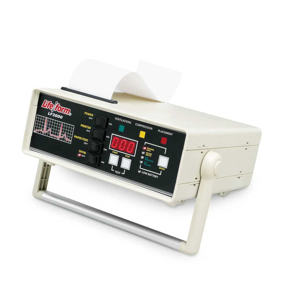 Electronic Monitoring, Memory, and Printer Unit - First Aid Market