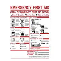 First Aid Sign - "ABC'S Of First Aid" - Plastic - M5045 - First Aid Market